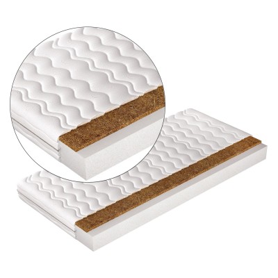 Materac dziecięcy STANDARD...